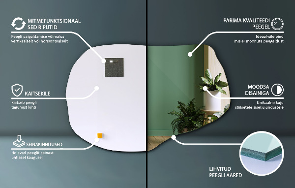 Oglindă organică de perete 100x65 cm