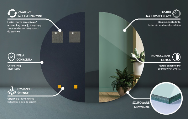 Oglinda semicerc decorativa fara rama 25x50 cm