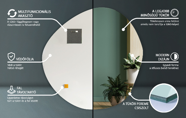 Oglindă neregulată fara rama 77x77 cm