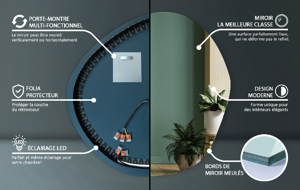 Oglinda forma neregulata led 97x96 cm