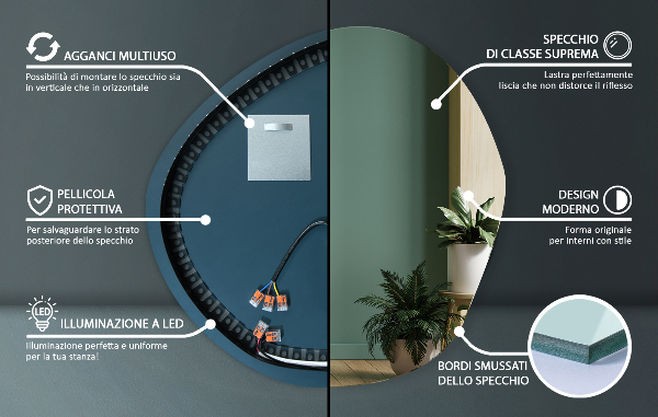 Oglinda forma neregulata led 97x96 cm
