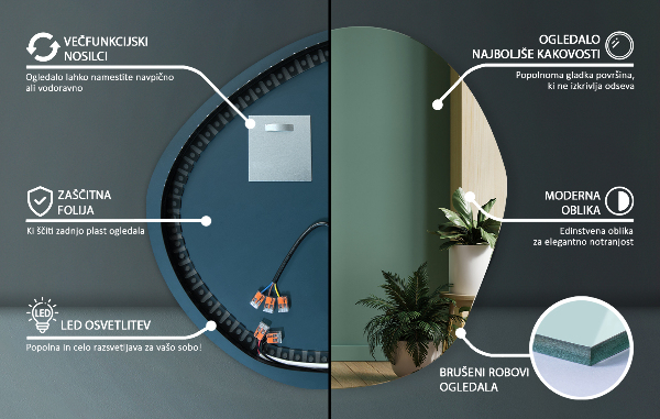 Oglinda forma neregulata led 97x96 cm