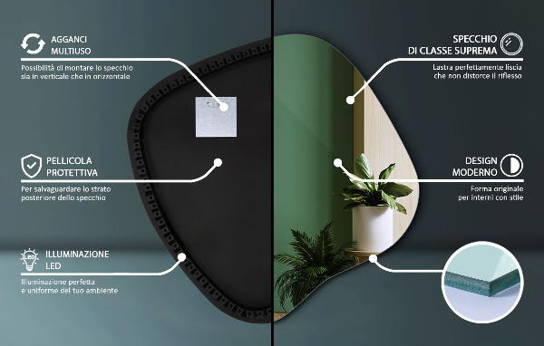Oglinda forma neregulata led 68x67 cm