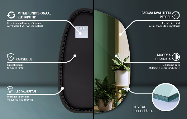Oglinda asimetrica cu led în formă de pată 49x34 cm