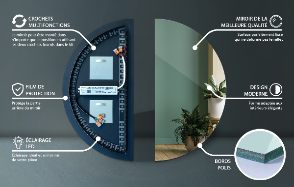 Oglinda semicerc decorativa cu led 25x50 cm