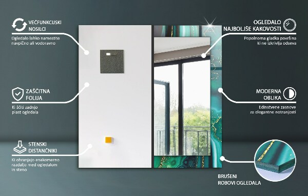 Decoratiuni perete cu oglinda Motiv geometric turcoaz