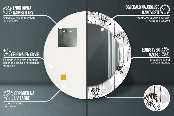 Decoratiuni perete cu oglinda Maki flori