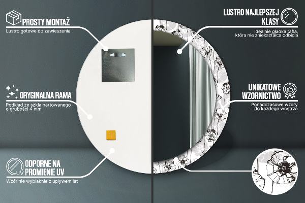 Decoratiuni perete cu oglinda Maki flori