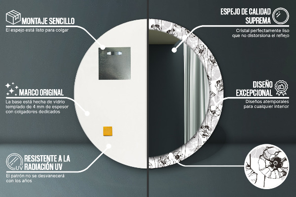 Decoratiuni perete cu oglinda Maki flori