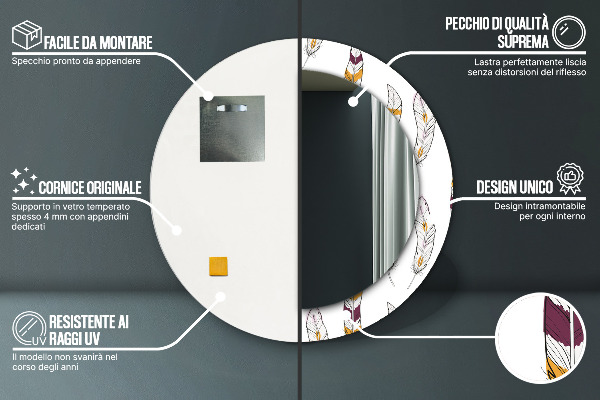 Decoratiuni perete cu oglinda Pene