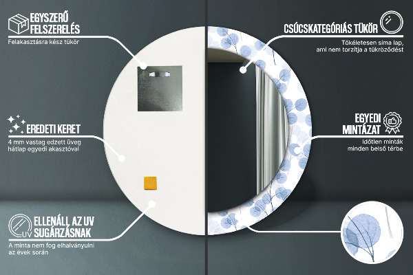 Decoratiuni perete cu oglinda Ramuri de încărcare