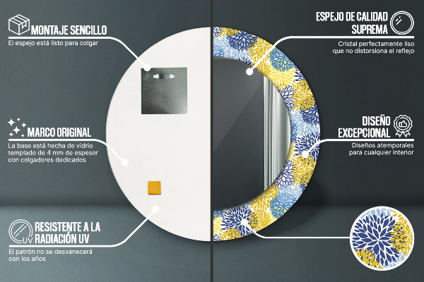 Decoratiuni perete cu oglinda Flori albastre