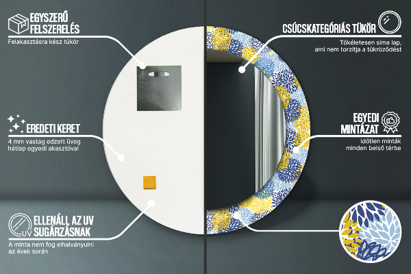 Decoratiuni perete cu oglinda Flori albastre