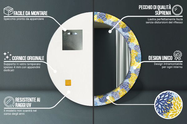 Decoratiuni perete cu oglinda Flori albastre