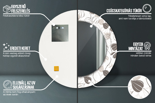 Decoratiuni perete cu oglinda Floral abstract