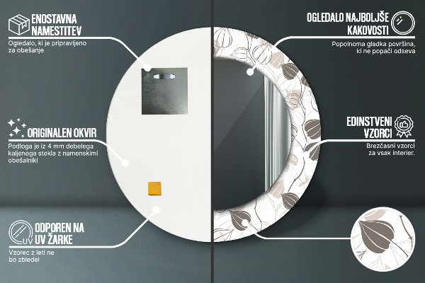 Decoratiuni perete cu oglinda Floral abstract