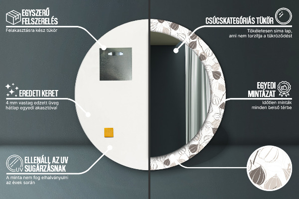 Decoratiuni perete cu oglinda Floral abstract