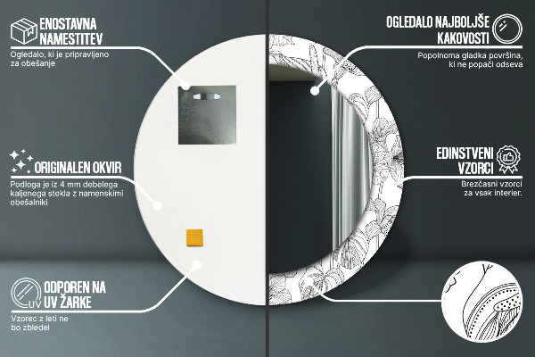 Decoratiuni perete cu oglinda Model floral