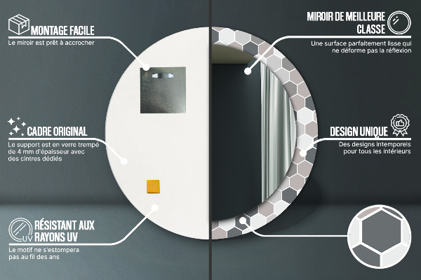 Oglinda rotunda rama cu imprimeu Model hexagonal