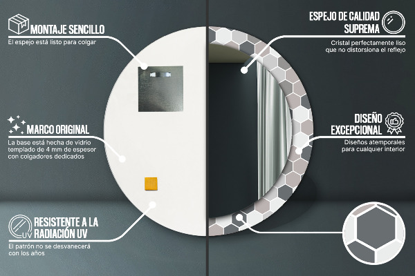 Oglinda rotunda rama cu imprimeu Model hexagonal