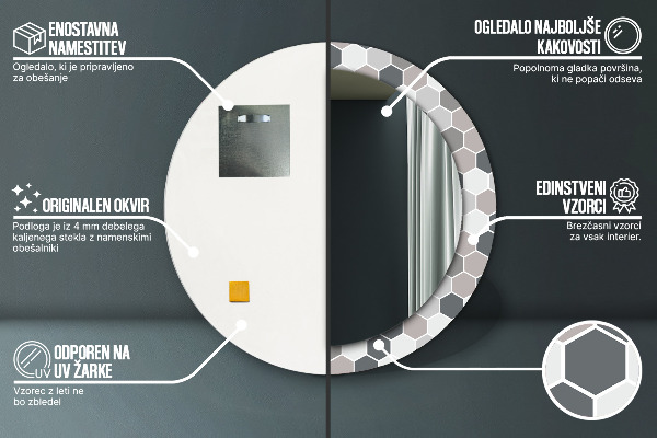 Oglinda rotunda rama cu imprimeu Model hexagonal