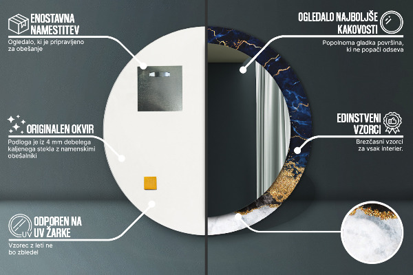 Decoratiuni perete cu oglinda Marmură albastră