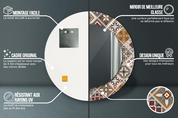 Decoratiuni perete cu oglinda Model turc