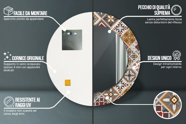 Decoratiuni perete cu oglinda Model turc