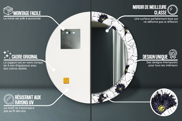 Decoratiuni perete cu oglinda Compoziție de flori liniare