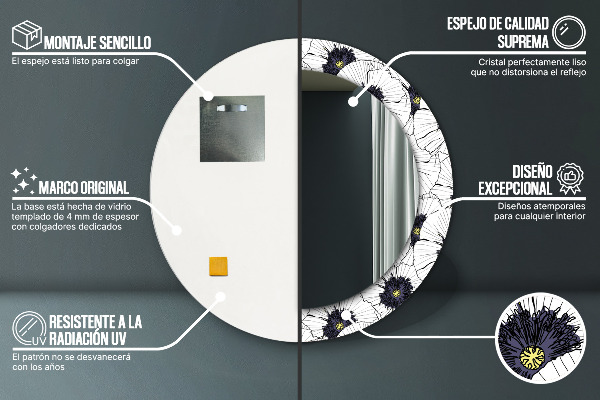 Decoratiuni perete cu oglinda Compoziție de flori liniare