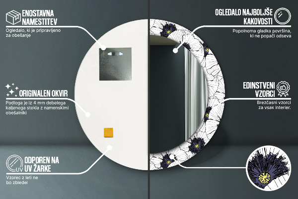 Decoratiuni perete cu oglinda Compoziție de flori liniare