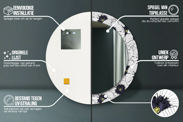 Decoratiuni perete cu oglinda Compoziție de flori liniare