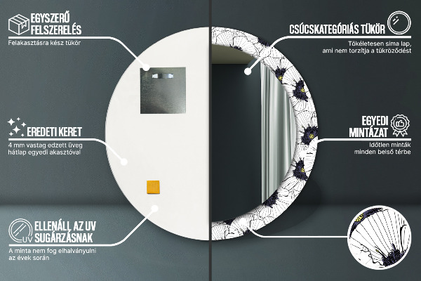 Decoratiuni perete cu oglinda Compoziție de flori liniare