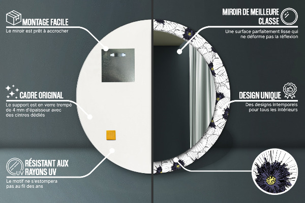 Decoratiuni perete cu oglinda Compoziție de flori liniare