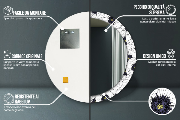 Decoratiuni perete cu oglinda Compoziție de flori liniare