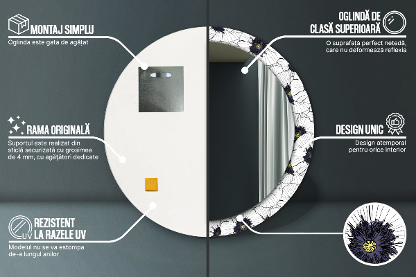 Decoratiuni perete cu oglinda Compoziție de flori liniare