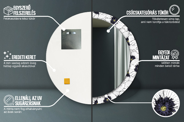 Decoratiuni perete cu oglinda Compoziție de flori liniare