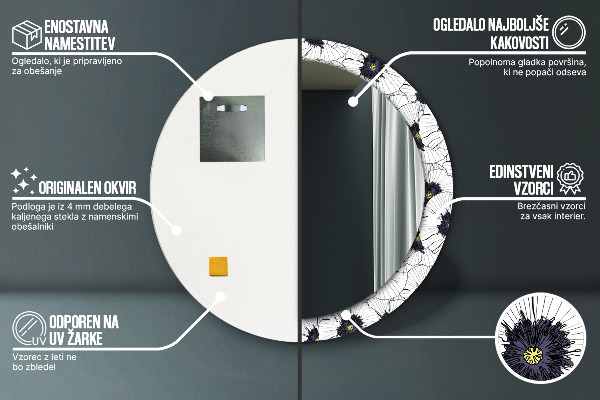 Decoratiuni perete cu oglinda Compoziție de flori liniare