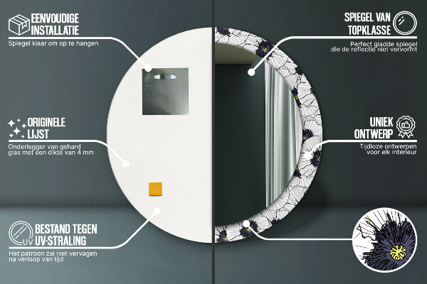 Decoratiuni perete cu oglinda Compoziție de flori liniare