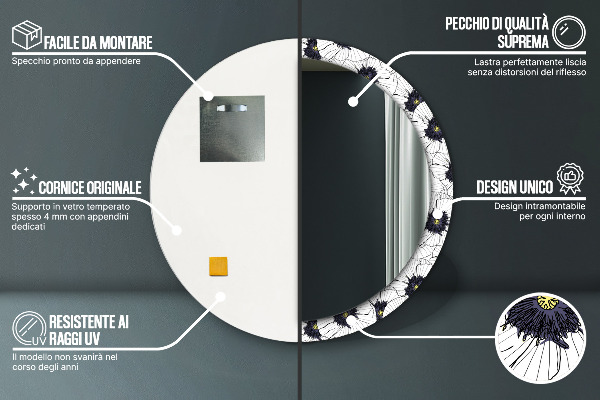 Decoratiuni perete cu oglinda Compoziție de flori liniare