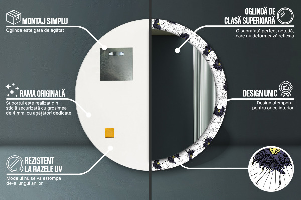 Decoratiuni perete cu oglinda Compoziție de flori liniare