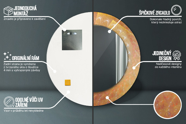 Decoratiuni perete cu oglinda Abstractizarea spirală