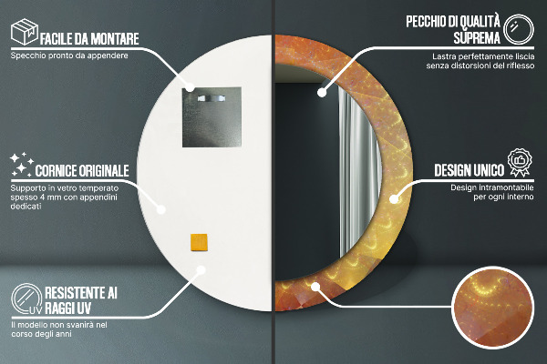 Decoratiuni perete cu oglinda Abstractizarea spirală