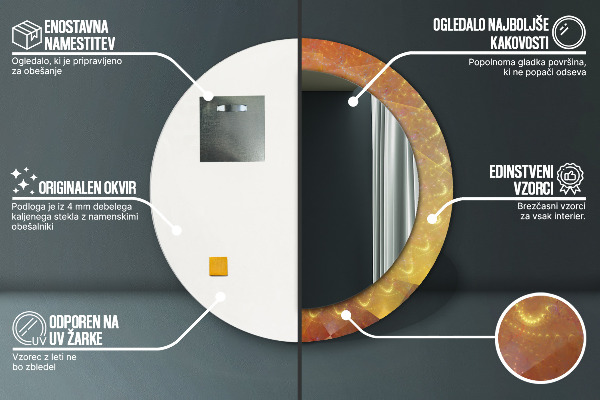 Decoratiuni perete cu oglinda Abstractizarea spirală