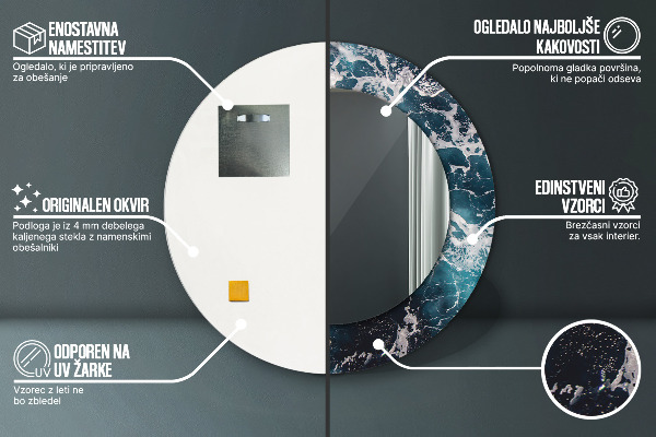 Decoratiuni perete cu oglinda Marea turbulentă