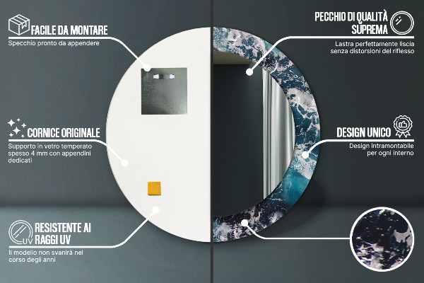 Decoratiuni perete cu oglinda Marea turbulentă