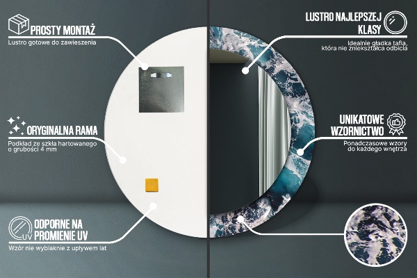 Decoratiuni perete cu oglinda Marea turbulentă