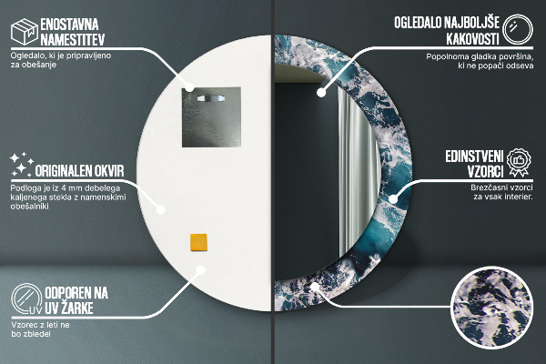 Decoratiuni perete cu oglinda Marea turbulentă