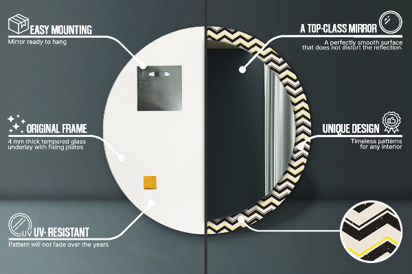 Decoratiuni perete cu oglinda Model de zigzag