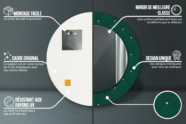 Decoratiuni perete cu oglinda Șablon verde de lux
